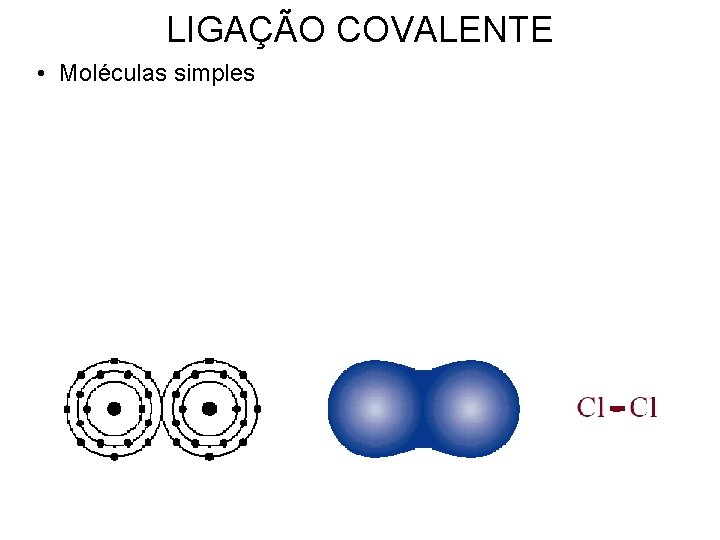 LIGAÇÃO COVALENTE • Moléculas simples 