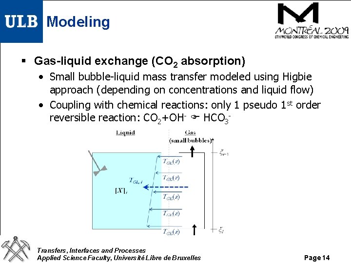 Modeling § Gas-liquid exchange (CO 2 absorption) • Small bubble-liquid mass transfer modeled using