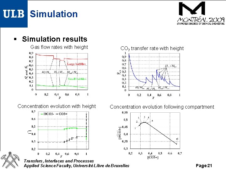 Simulation § Simulation results Gas flow rates with height Concentration evolution with height CO