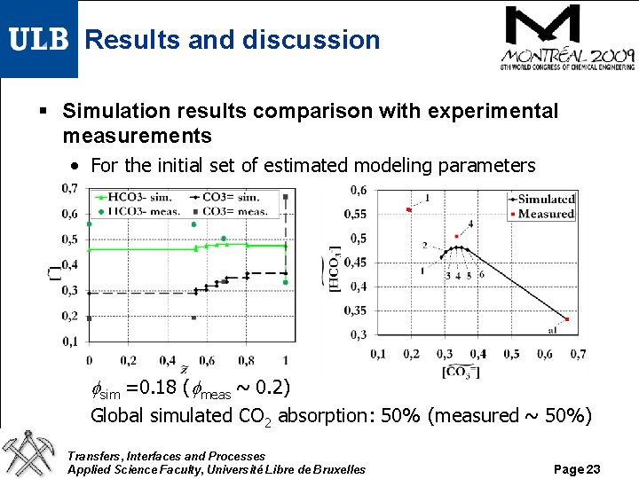 Results and discussion § Simulation results comparison with experimental measurements • For the initial