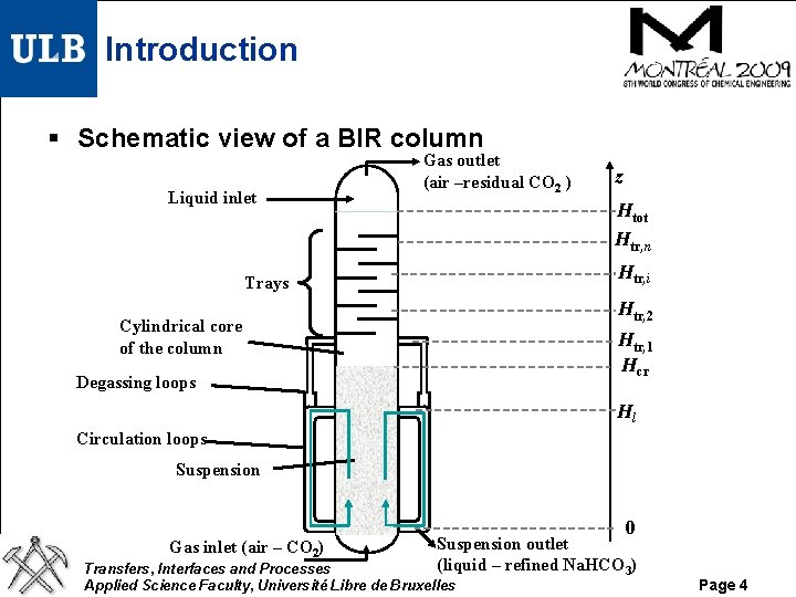 Introduction § Schematic view of a BIR column Liquid inlet Gas outlet (air –residual