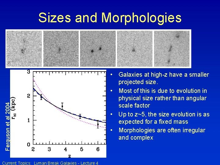 Ferguson et al 2004 Sizes and Morphologies Current Topics: Lyman Break Galaxies - Lecture