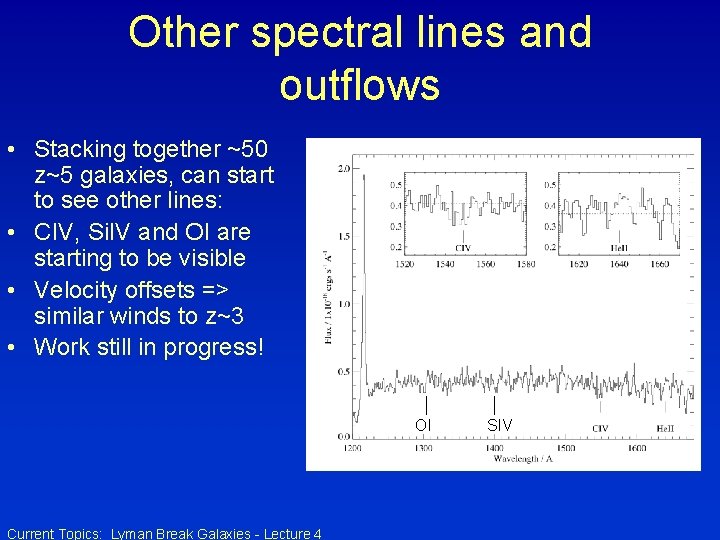 Other spectral lines and outflows • Stacking together ~50 z~5 galaxies, can start to