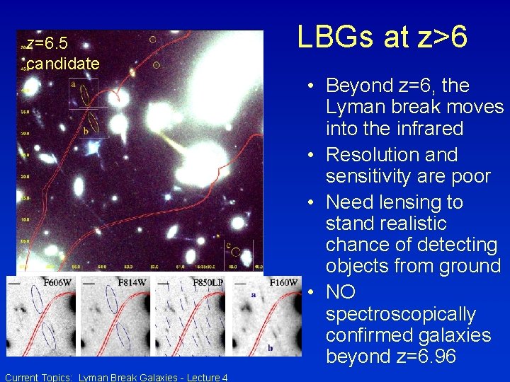 z=6. 5 candidate LBGs at z>6 • Beyond z=6, the Lyman break moves into