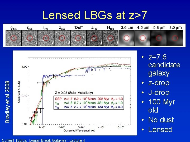 Bradley et al 2008 Lensed LBGs at z>7 Current Topics: Lyman Break Galaxies -