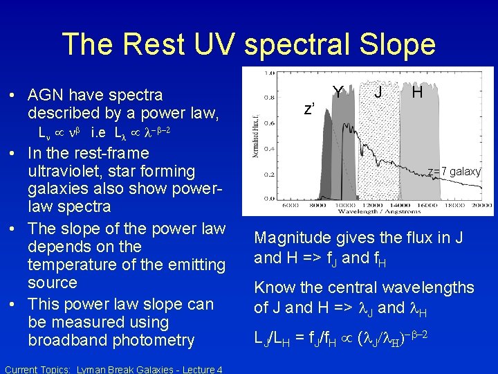 The Rest UV spectral Slope • AGN have spectra described by a power law,