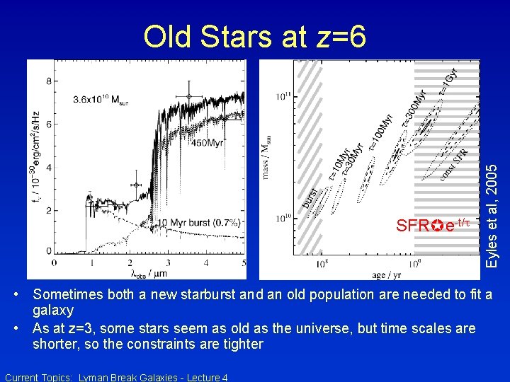 SFR e-t/ Eyles et al, 2005 Old Stars at z=6 • Sometimes both a