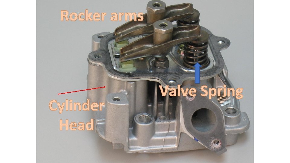 Rocker arms Cylinder Head Valve Spring 