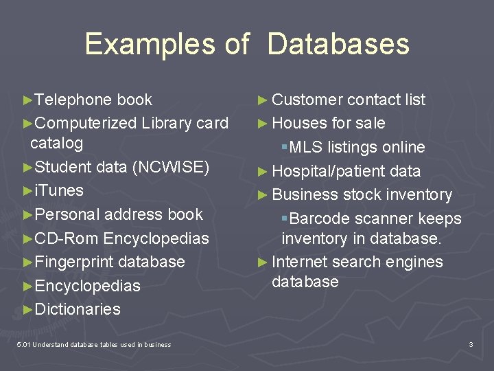 Examples of Databases ►Telephone book ► Customer contact list ►Computerized Library card ► Houses Examples of Databases ►Telephone book ► Customer contact list ►Computerized Library card ► Houses
