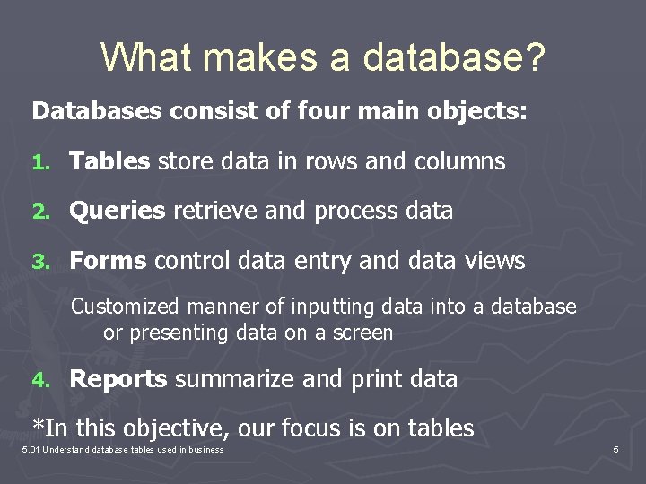 What makes a database? Databases consist of four main objects: 1. Tables store data What makes a database? Databases consist of four main objects: 1. Tables store data