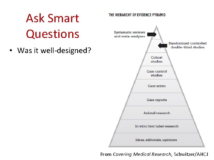 Ask Smart Questions • Was it well-designed? From Covering Medical Research, Schwitzer/AHCJ 