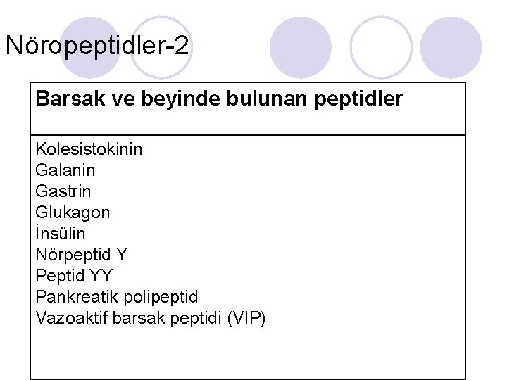Nöropeptidler-2 Barsak ve beyinde bulunan peptidler Kolesistokinin Galanin Gastrin Glukagon İnsülin Nörpeptid Y Peptid
