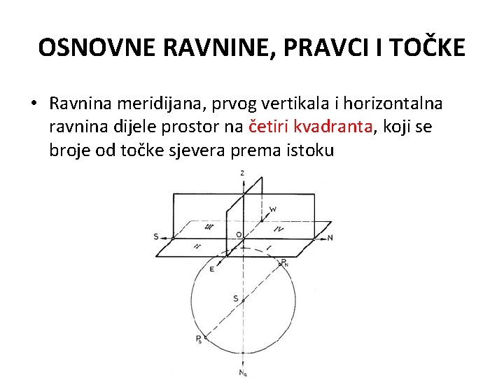 OSNOVNE RAVNINE, PRAVCI I TOČKE • Ravnina meridijana, prvog vertikala i horizontalna ravnina dijele