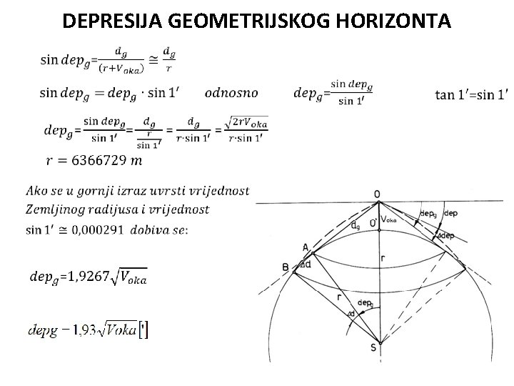 DEPRESIJA GEOMETRIJSKOG HORIZONTA 