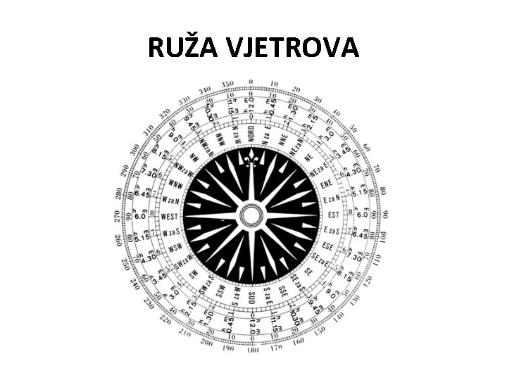 RUŽA VJETROVA 