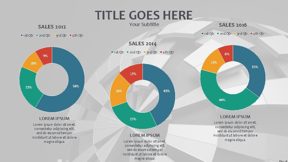 TITLE GOES HERE Your Subtitle SALES 2012 1 st Qtr 2 nd Qtr 3