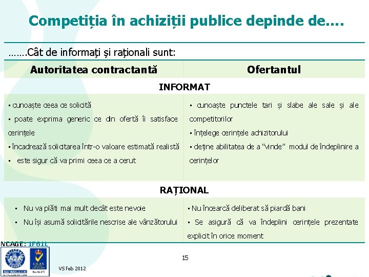 Competiția în achiziții publice depinde de…. ……. Cât de informați și raționali sunt: Autoritatea