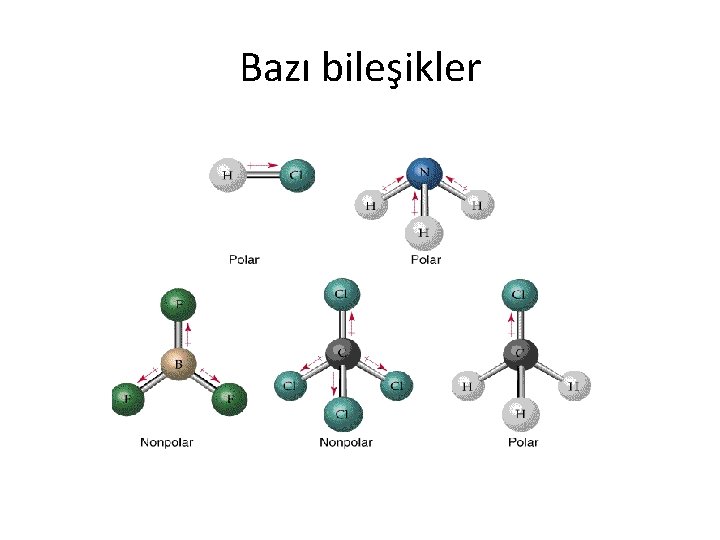 Bazı bileşikler 
