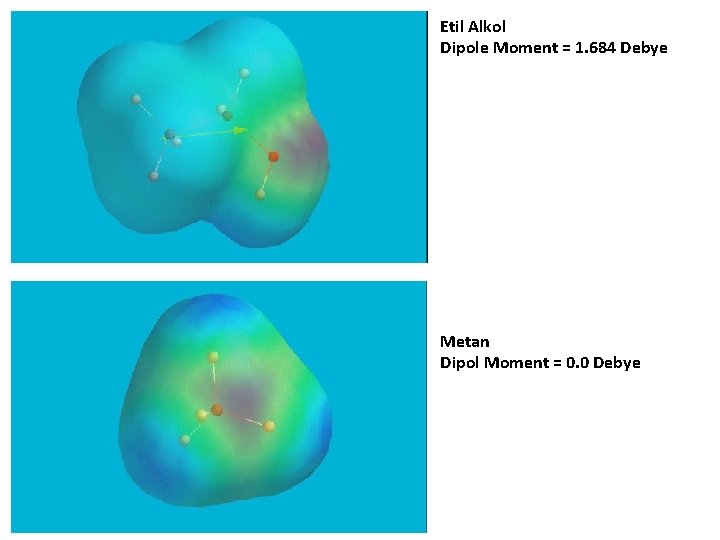 Etil Alkol Dipole Moment = 1. 684 Debye Metan Dipol Moment = 0. 0