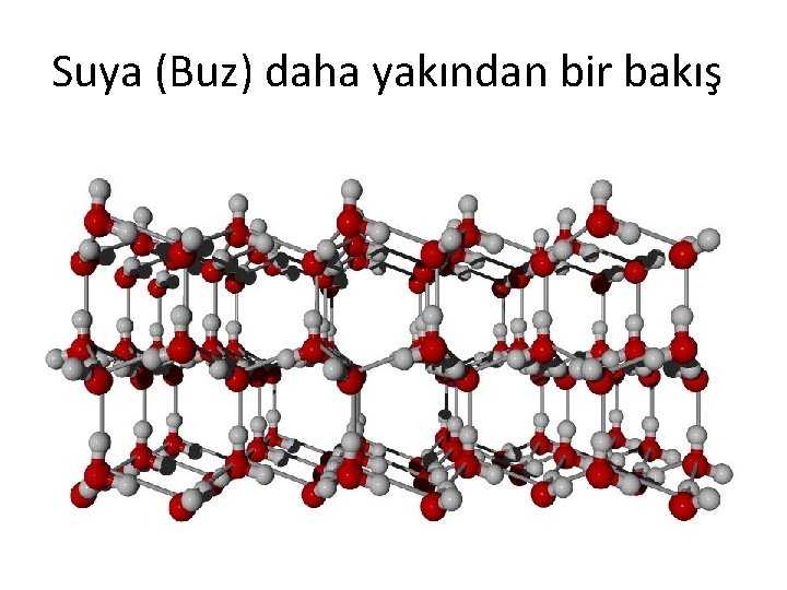 Suya (Buz) daha yakından bir bakış 