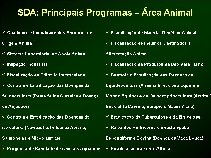 SDA: Principais Programas – Área Animal ü Qualidade e Inocuidade dos Produtos de ü