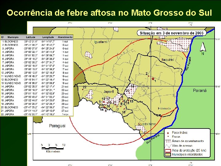 Ocorrência de febre aftosa no Mato Grosso do Sul 