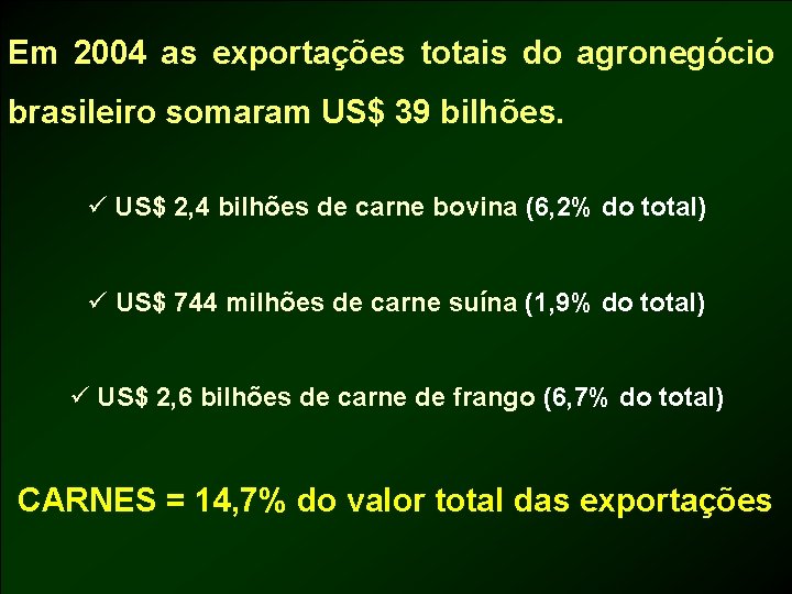 Em 2004 as exportações totais do agronegócio brasileiro somaram US$ 39 bilhões. ü US$