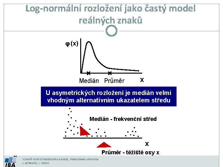 Log-normální rozložení jako častý model reálných znaků j (x) Medián Průměr x U asymetrických