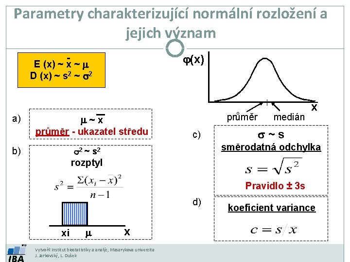 Parametry charakterizující normální rozložení a jejich význam j(x) E (x) ~ x ~ m