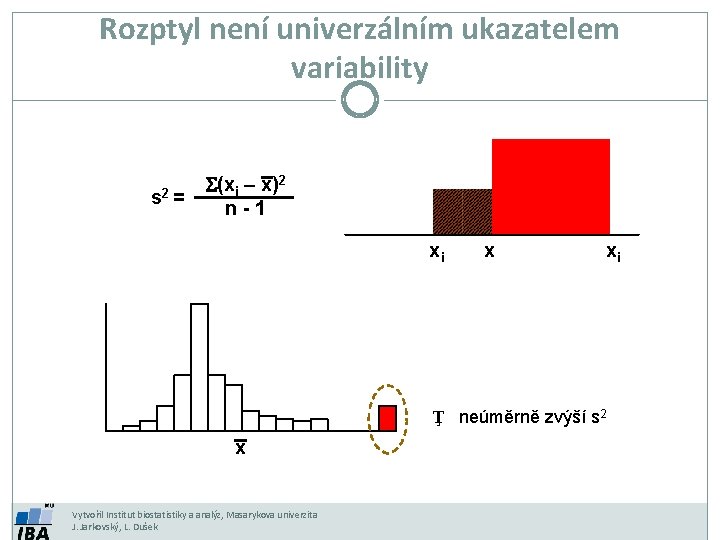 Rozptyl není univerzálním ukazatelem variability s 2 = S(xi – x)2 n-1 xi x