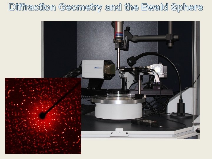 Diffraction Geometry and the Ewald Sphere 