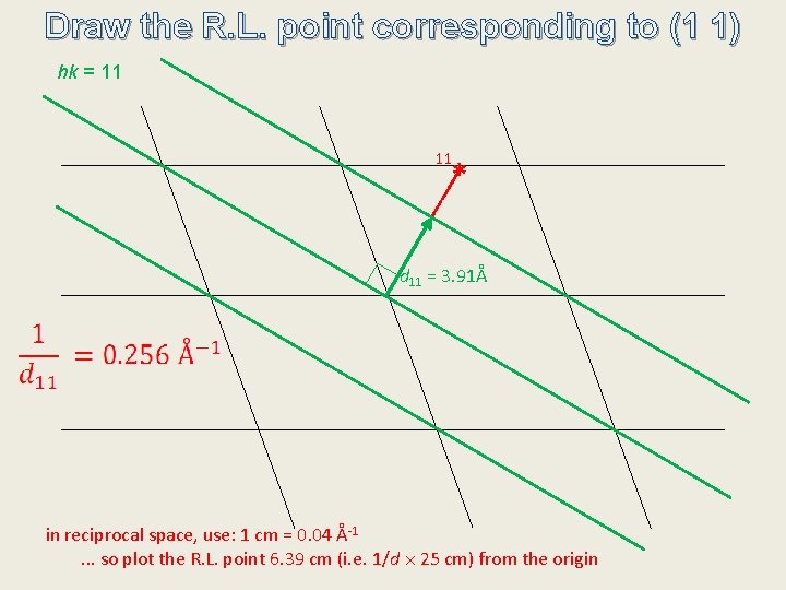 Draw the R. L. point corresponding to (1 1) hk = 11 11 *