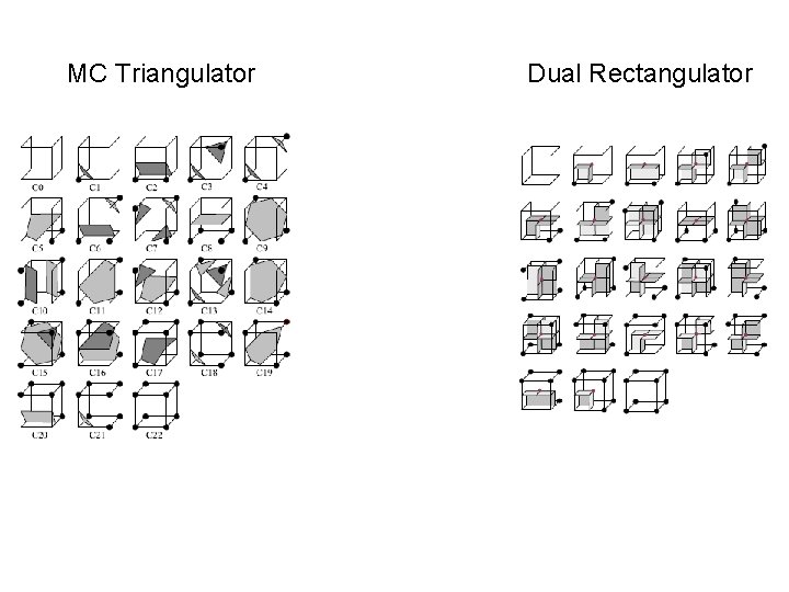MC Triangulator Dual Rectangulator 
