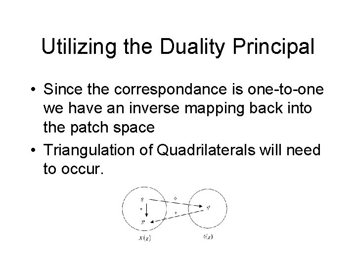 Utilizing the Duality Principal • Since the correspondance is one-to-one we have an inverse