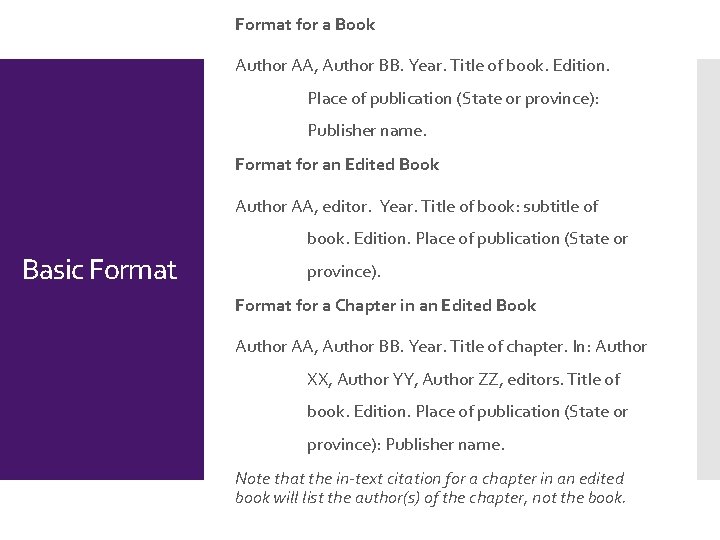 Format for a Book Author AA, Author BB. Year. Title of book. Edition. Place