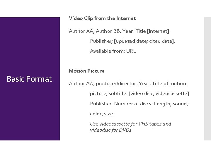 Video Clip from the Internet Author AA, Author BB. Year. Title [Internet]. Publisher; [updated
