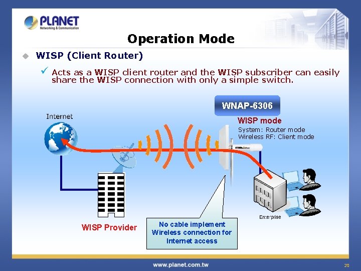 Operation Mode u WISP (Client Router) ü Acts as a WISP client router and