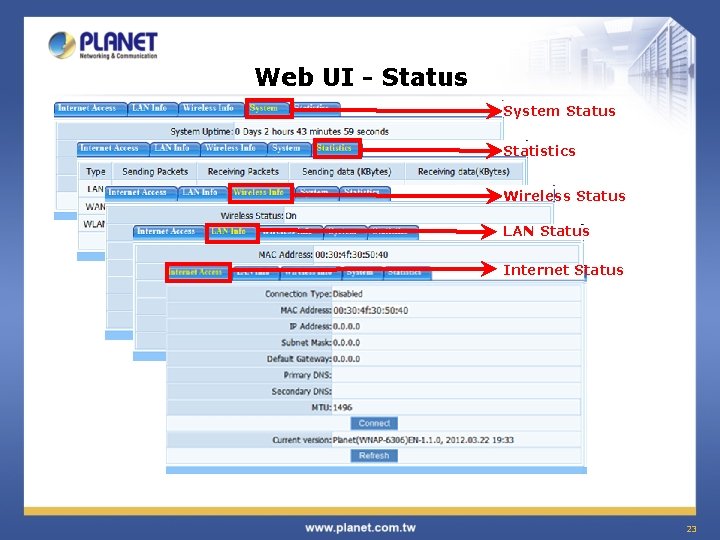 Web UI - Status System Status Statistics Wireless Status LAN Status Internet Status 23