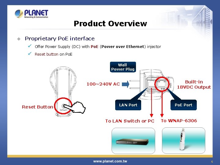 Product Overview u Proprietary Po. E interface ü Offer Power Supply (DC) with Po.