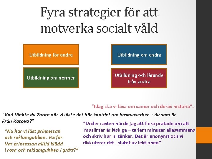 Fyra strategier för att motverka socialt våld Utbildning för andra Utbildning om normer Utbildning