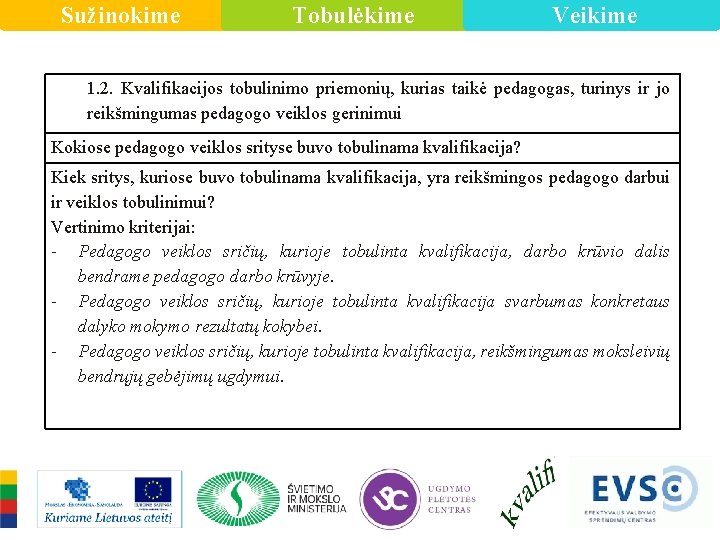 Sužinokime Tobulėkime Veikime 1. 2. Kvalifikacijos tobulinimo priemonių, kurias taikė pedagogas, turinys ir jo