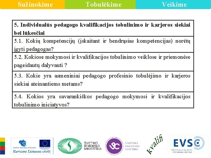 Sužinokime Tobulėkime Veikime 5. Individualūs pedagogo kvalifikacijos tobulinimo ir karjeros siekiai bei lūkesčiai 5.