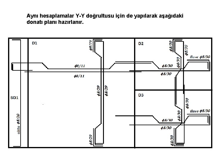 Aynı hesaplamalar Y-Y doğrultusu için de yapılarak aşağıdaki donatı planı hazırlanır. 