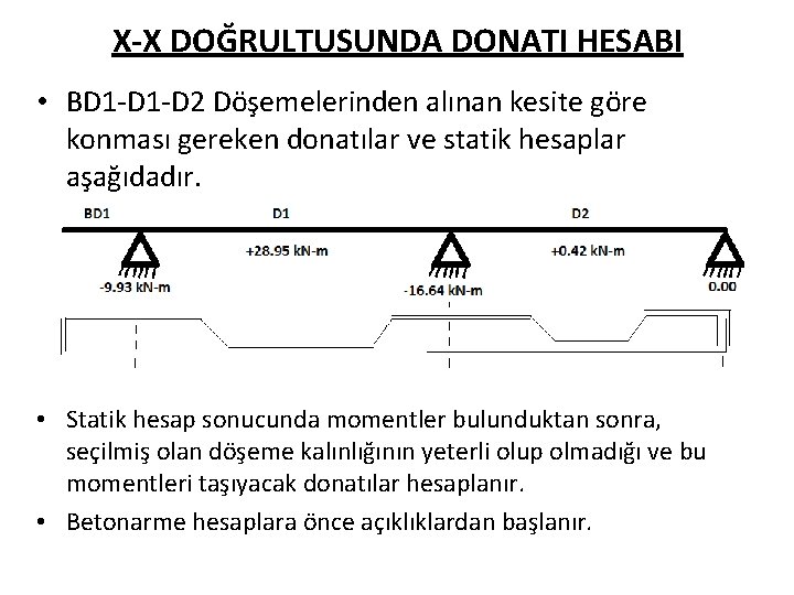 X-X DOĞRULTUSUNDA DONATI HESABI • BD 1 -D 2 Döşemelerinden alınan kesite göre konması
