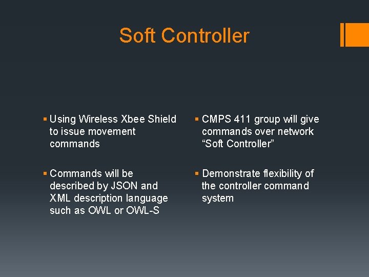 Soft Controller § Using Wireless Xbee Shield to issue movement commands § CMPS 411