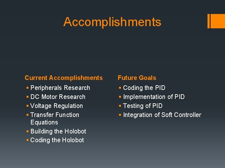 Accomplishments Current Accomplishments Future Goals § Peripherals Research § DC Motor Research § Voltage