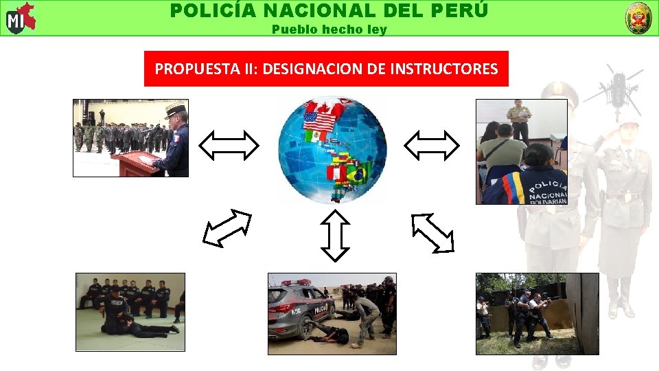 POLICÍA NACIONAL DEL PERÚ Pueblo hecho ley PROPUESTA II: DESIGNACION DE INSTRUCTORES 
