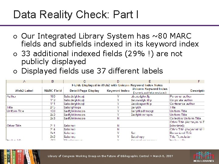 Data Reality Check: Part I ¡ ¡ ¡ Our Integrated Library System has ~80