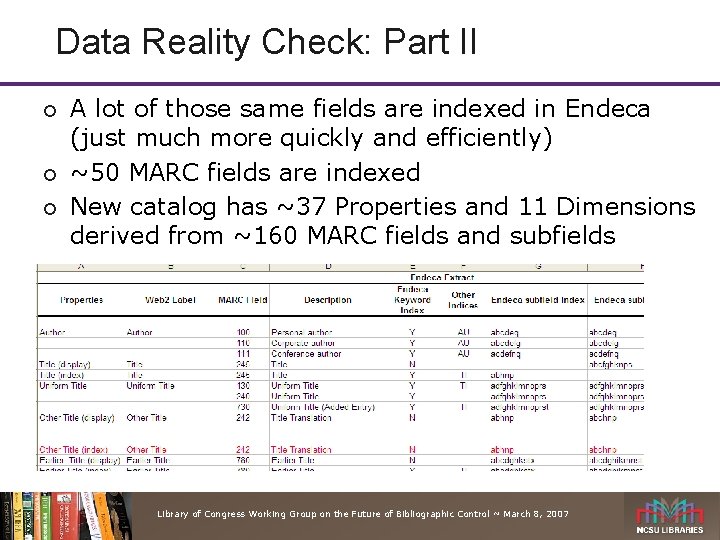 Data Reality Check: Part II ¡ ¡ ¡ A lot of those same fields