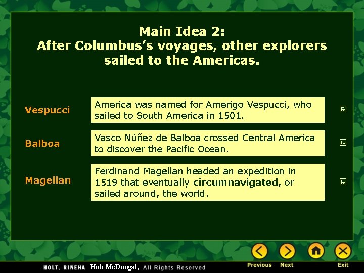 Main Idea 2: After Columbus’s voyages, other explorers sailed to the Americas. Vespucci America